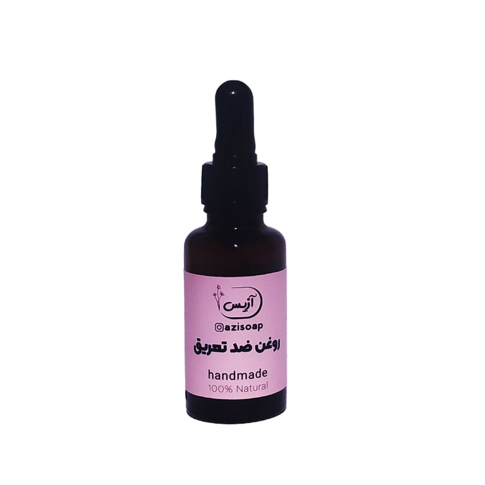 روغن ضد تعریق